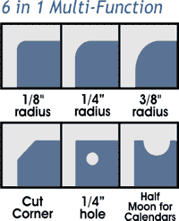 R39D - 6 in 1 multi-function dies Replacement dies for R39